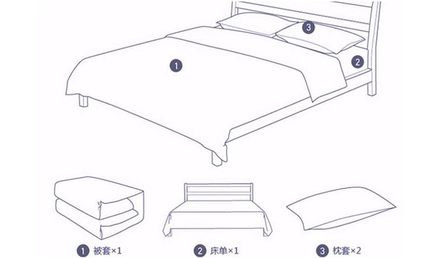 纖維及無(wú)紡布